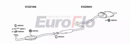 Глушитель EuroFlo SZSWI10 1004D